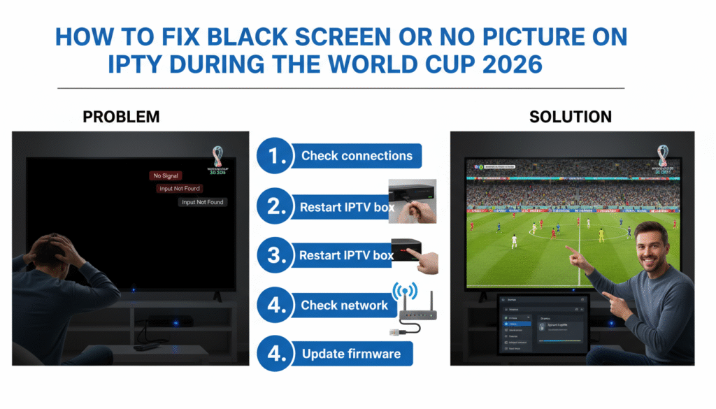 How to Fix Black Screen or No Picture on IPTV During the World Cup 2026